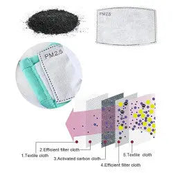 1 filtre protection DTT885 5 couches remplaçables PM2.5 charbon actif Anti-brume pour masques bouche lavable destockage - ECLATS DESTOCKAGE