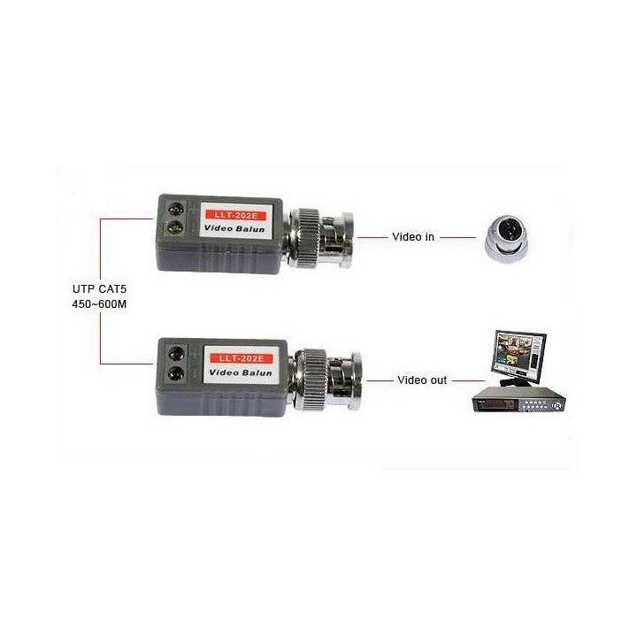 1 Adaptateur Coaxial Balun Vidéo Connecteur BNC Mâle CCTV Caméra BNC-16 ECLATS DESTOCKAGE