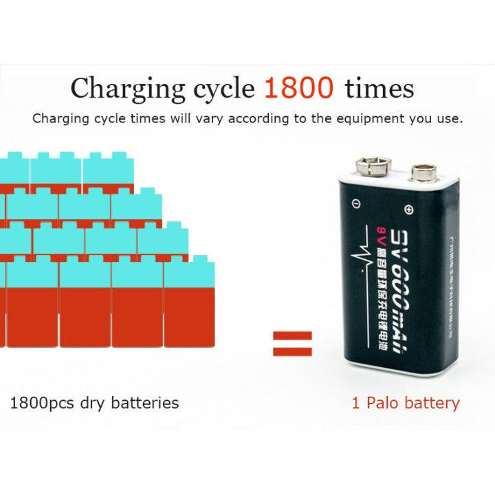 Batterie Accu rechargeable 450mah 7.2v 6.9v 7v 7.1v 6f22 Li-ion mn1604 a1604 4022 ECLATS DESTOCKAGE