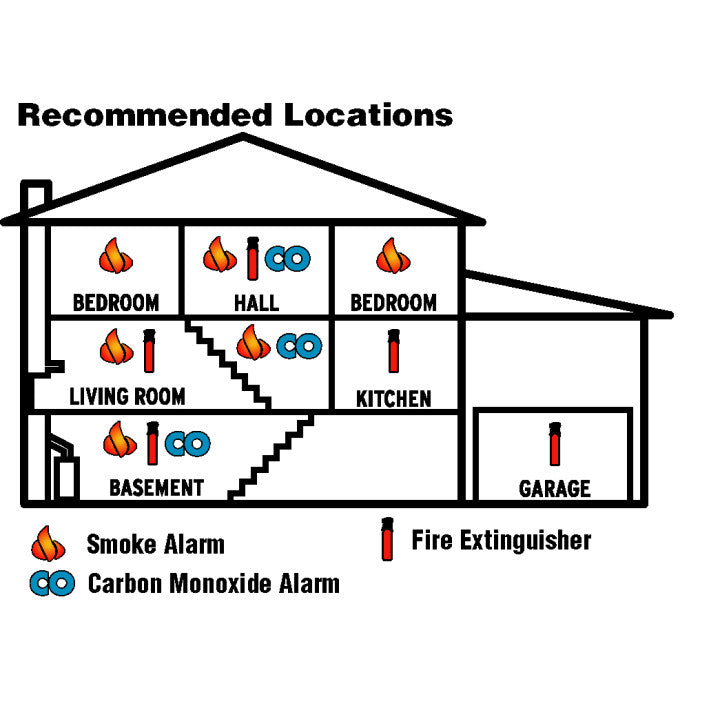 Détecteur de fumée en 14604 fa23 Flamingo alarme incendie autonome 9v buzzer - ECLATS DESTOCKAGE