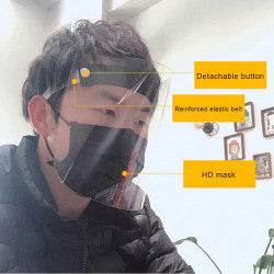 Bouclier Visière de protection transparent Anti eclaboussure Anti-poussière ECLATS DESTOCKAGE