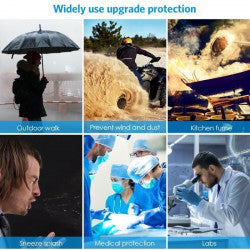 Bouclier visiere de protection anti-gouttelettes réglable anti-salive facial complet Transparent réglable léger ECLATS DESTOCKAGE