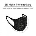 Masque respiratoire lavable reutilisable + 2 valves sans filtre coton mrlavf anti pollution ECLATS DESTOCKAGE