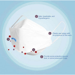 1 Masque bouche Filtration Coton kf94 Filtre securite ECLATS DESTOCKAGE
