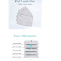 Masque respiratoire coton lavable reutilisable livre sans filtre mrlavf anti poussiere pollution ECLATS DESTOCKAGE