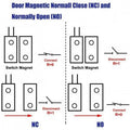 Detecteur ouverture capteur magnetique contact alarme no saillie blanc bs-2031a open ECLATS DESTOCKAGE