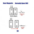 Detecteur ouverture capteur magnetique contact alarme no saillie blanc bs-2031a open ECLATS DESTOCKAGE
