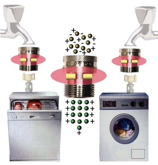 Anti-calcaire magnétique magic 2000 pour lave-linge vaisselle compatible wpro - mwc200 - - ECLATS DESTOCKAGE