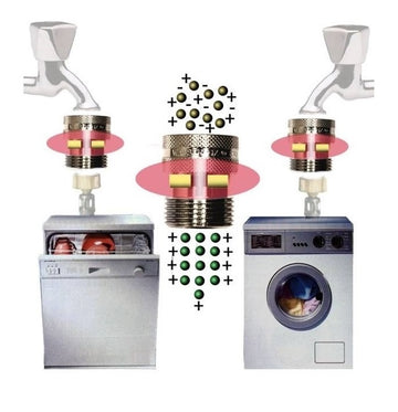 Anticalcaire magnetique pour lave linge et lave vaisselle raccord robinet detartrage - ECLATS DESTOCKAGE