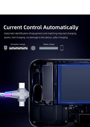 Câble LED USB lumineux 3 en 1 pour smartphone mini USB, type C, câble à 8 broches développement ECLATS DESTOCKAGE