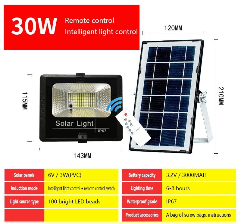 Lampe panneau solaire LED 30w télécommande etanche norme IP67 éclairage d'extérieur deporté ECLATS DESTOCKAGE