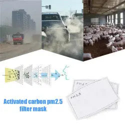 Masque respiratoire lavable reutilisable livre sans filtre 5 couches mrlavf anti poussiere pollution destockage - ECLATS DESTOCKAGE