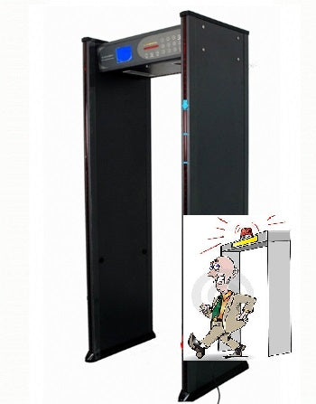 Portique detecteur metaux et temperature 6 zone gare aeroport comptage securite hopital clinique ECLATS DESTOCKAGE