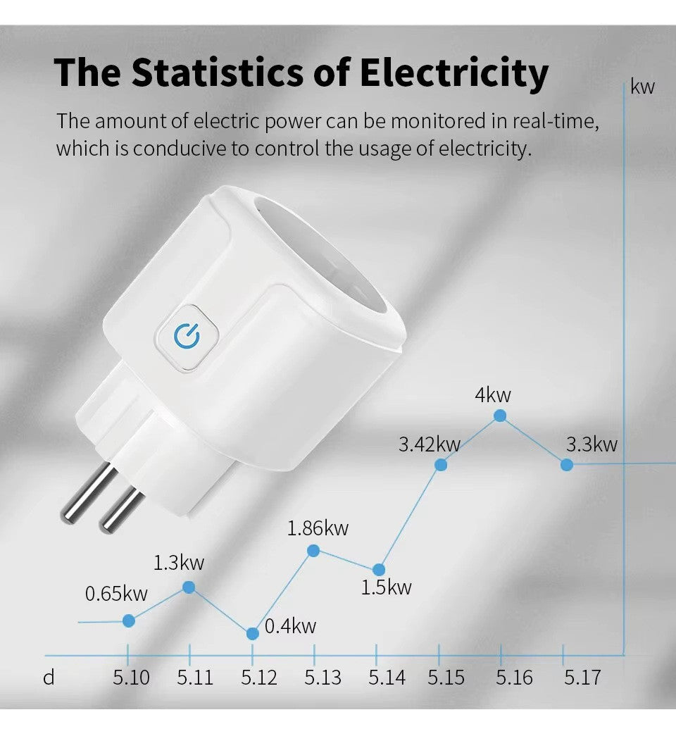 Prise wifi cpl interrupteur intelligent éclairage climatisation iPhone android distance via Internet ECLATS DESTOCKAGE