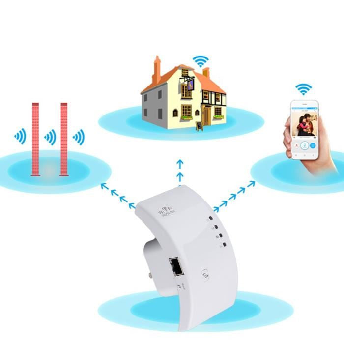 Répéteur wifi 300 mbps ew-7438rpn amplificateur répeteur signal wifi cable reseau rj45 ECLATS DESTOCKAGE