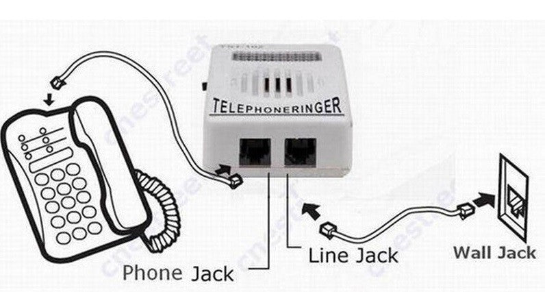 Sonnerie de telephone amplificateur flash sonnette extension telephonie report telephonique ECLATS DESTOCKAGE