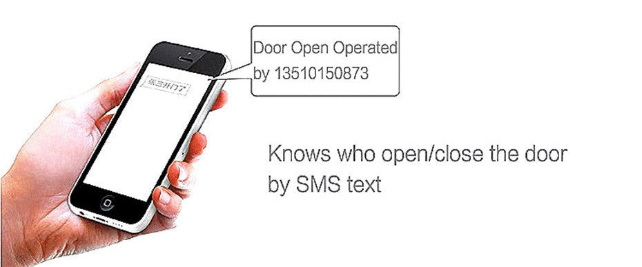 Système ouverture avec commande gsm 2 entrées 1 sortie pour garage ECLATS DESTOCKAGE
