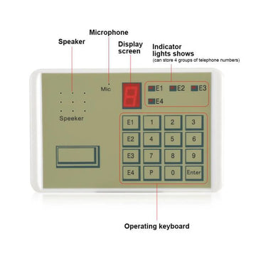 Transmetteur alarme 911 4 no composeur 4 numéro 1 message clavier ECLATS DESTOCKAGE